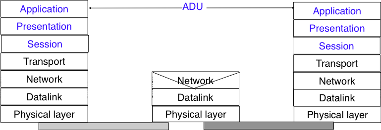 01-Overview/intro-figures-032-c.png