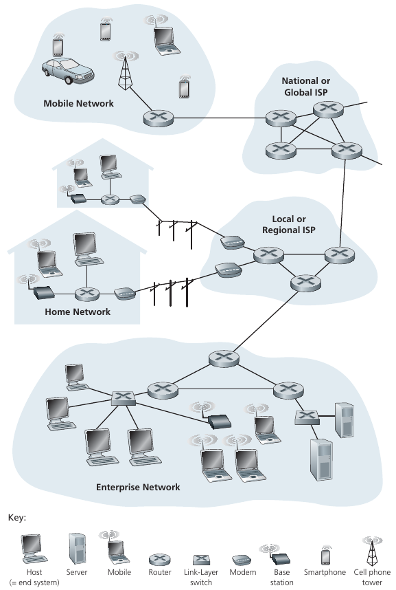 01-Overview/k01.png