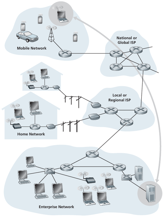 01-Overview/k03.png