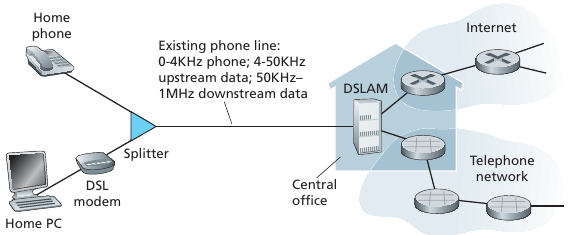 01-Overview/k05.png