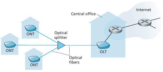 01-Overview/k07.png