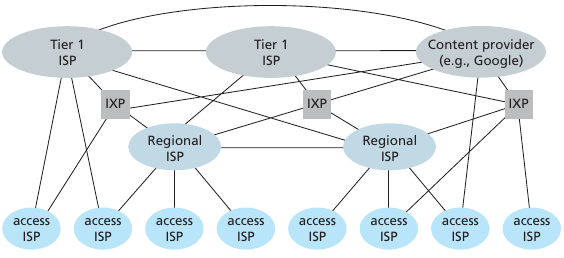 01-Overview/k14.png