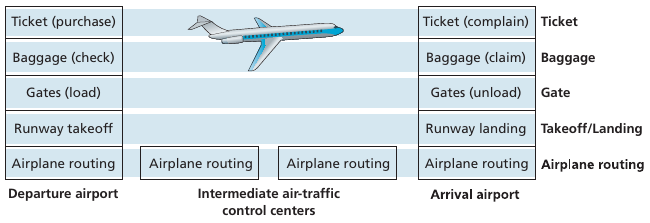 01-Overview/k16.png