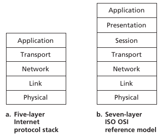 01-Overview/k17.png