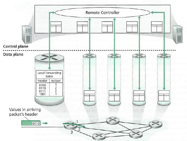 04-NetworkData/pasted_image001.png