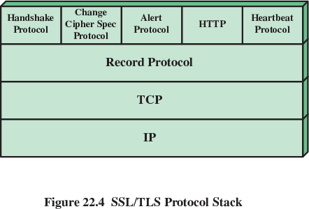 05-Security/f4-crop-internetsec.png