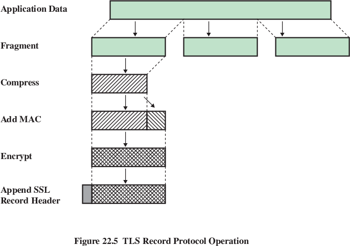 05-Security/f5-crop-internetsec.png