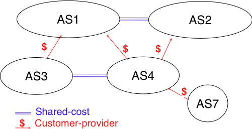 06-NetworkControl/customer1.png