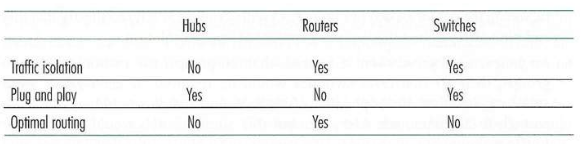 07-DataLink/dlink-features_devices.png