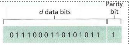 07-DataLink/parity.png