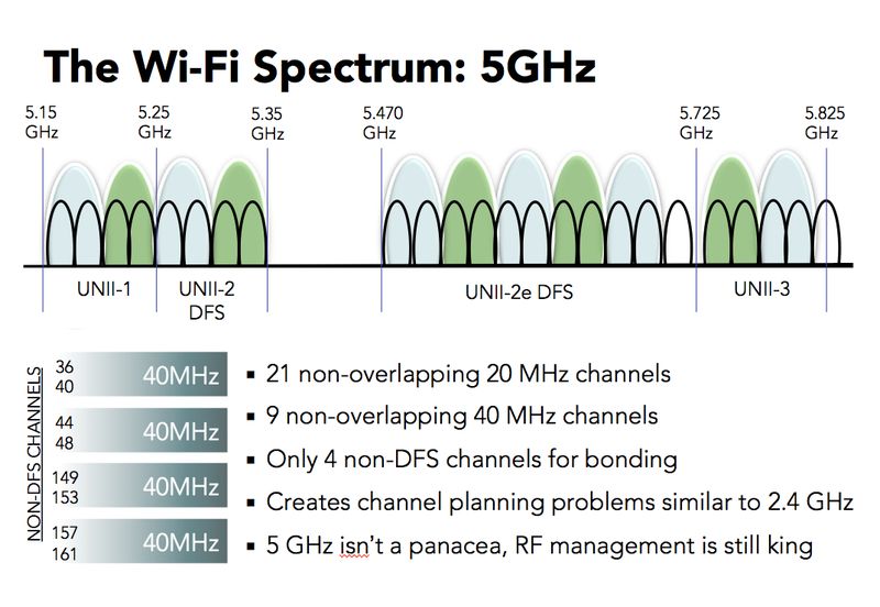 08-Wireless/6a00d8341ea9ee53ef016302c20ddd970d-800wi.jpg