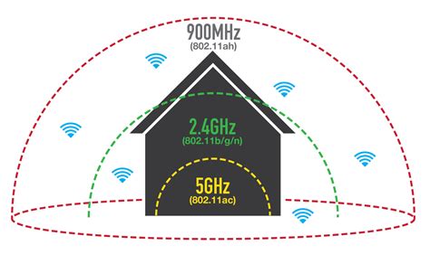 08-Wireless/proxy.duckduckgo.com.jpeg