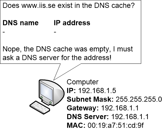 10-DayInLifeOfPacket/pc-dns-cache-1.jpg