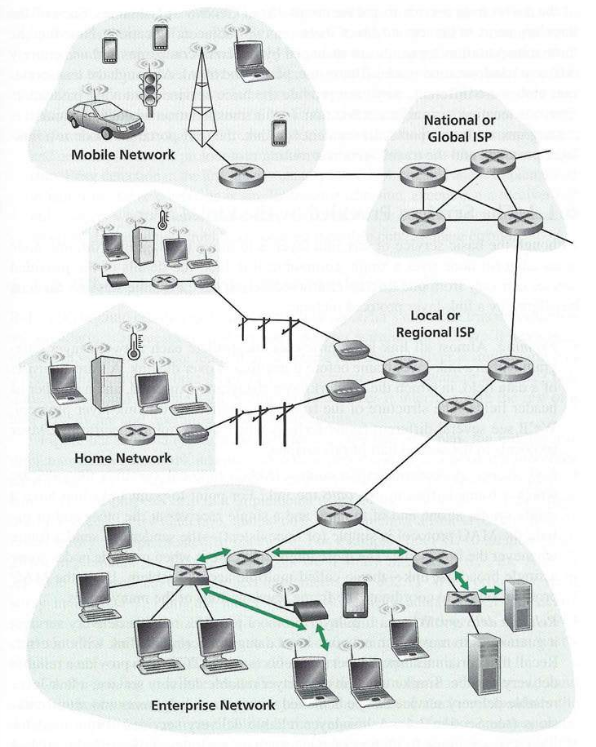 DataLink/dlink-layer.png