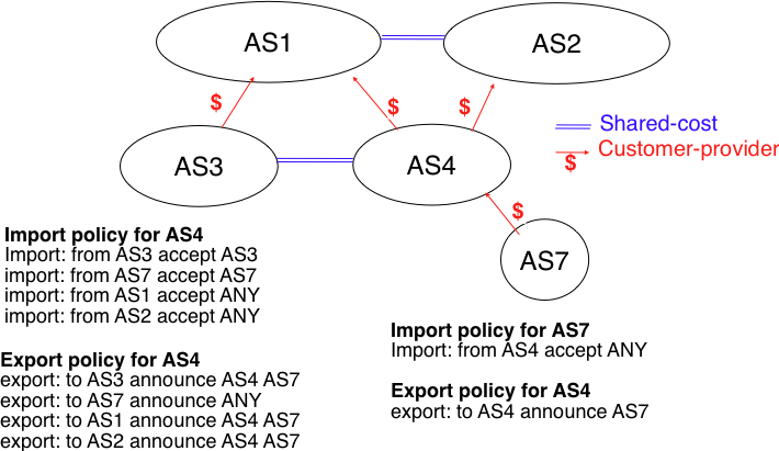 NetworkControl/customer2.png