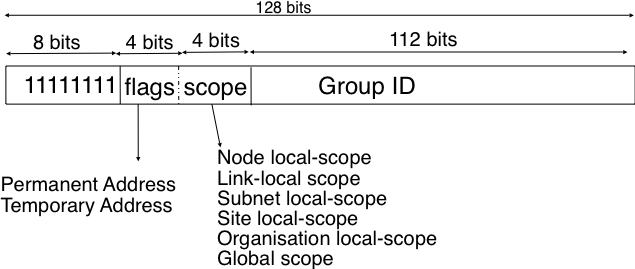 NetworkData/network-fig-075-c.png