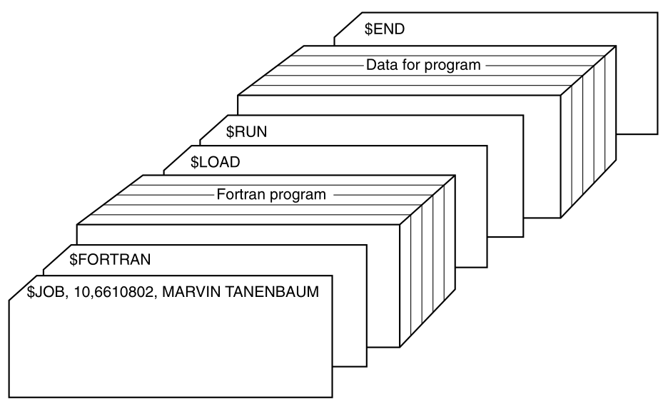 00-History/f1-3.png