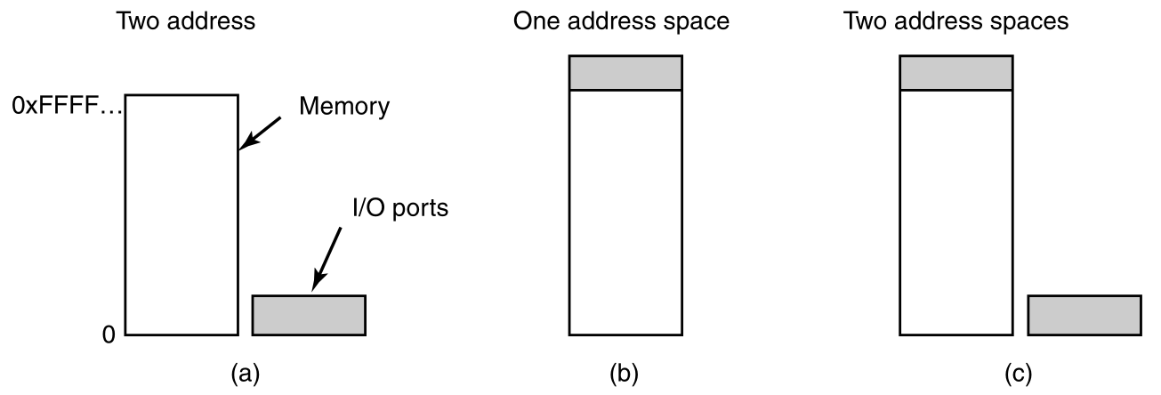 03-InputOutput/f3-03.png