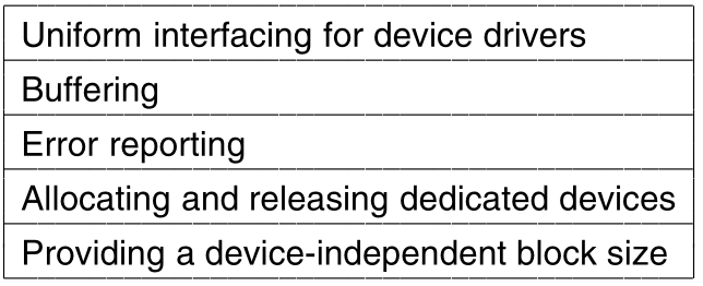 03-InputOutput/f3-06.png