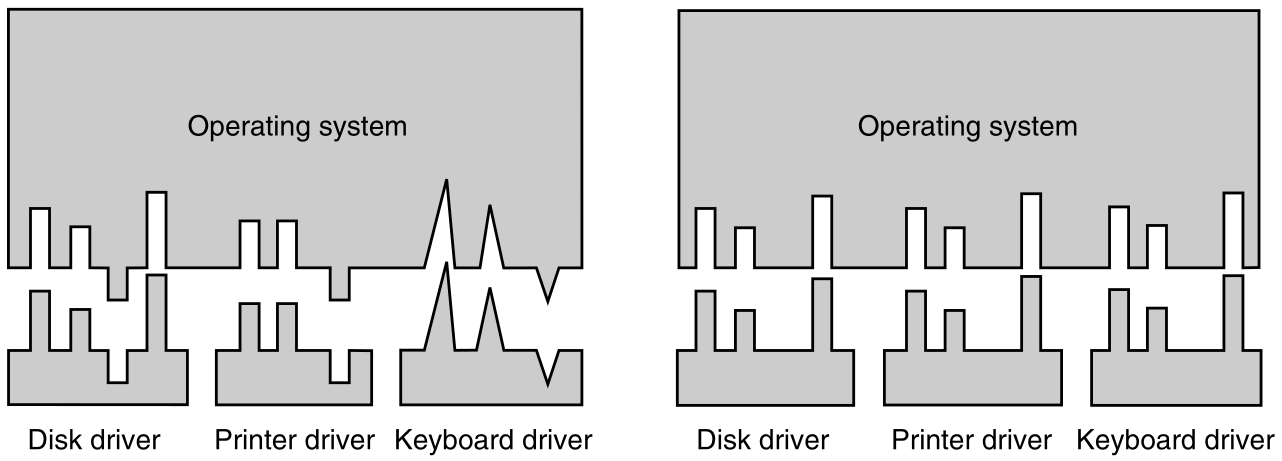 03-InputOutput/f3-07.png