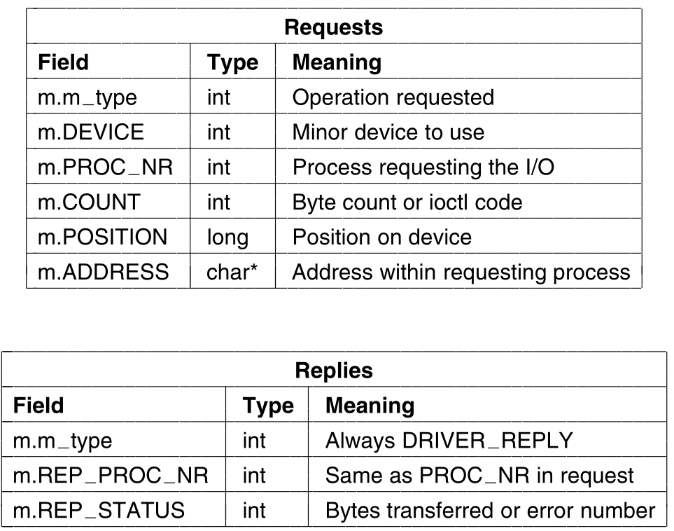 03-InputOutput/f3-17.png