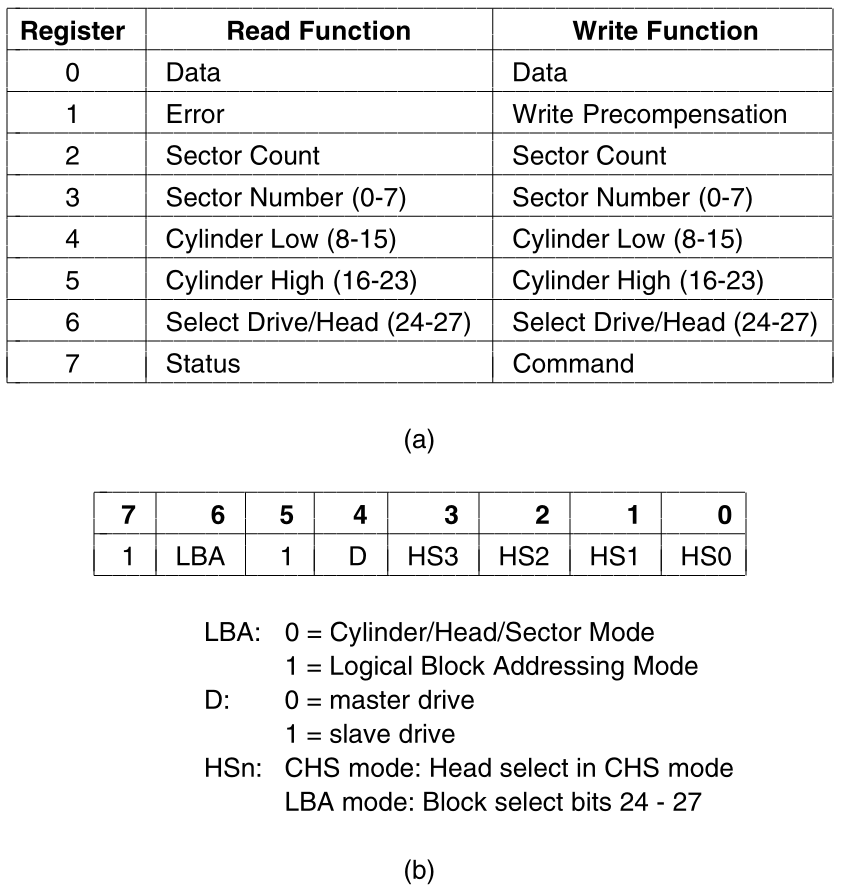 03-InputOutput/f3-23.png