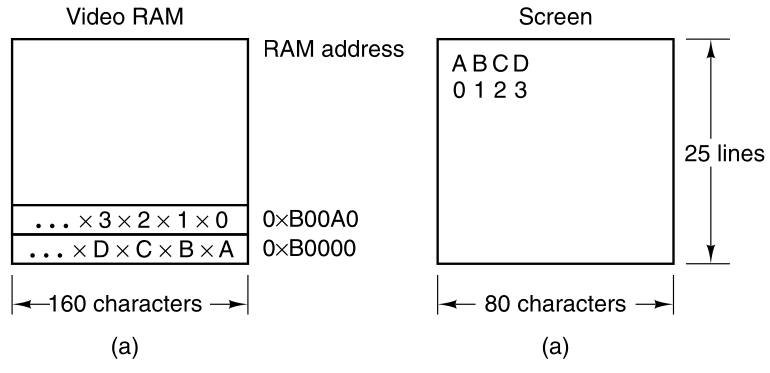 03-InputOutput/f3-26.png