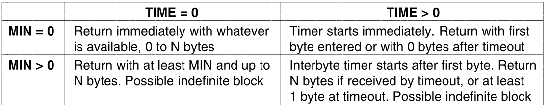 03-InputOutput/f3-31.png