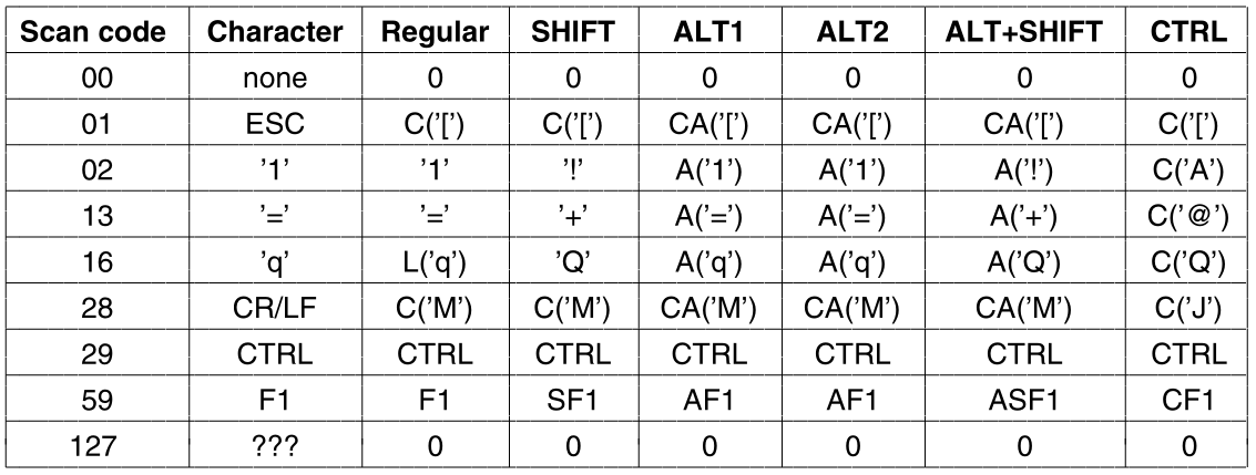 03-InputOutput/f3-37.png