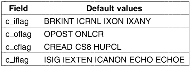 03-InputOutput/f3-38.png