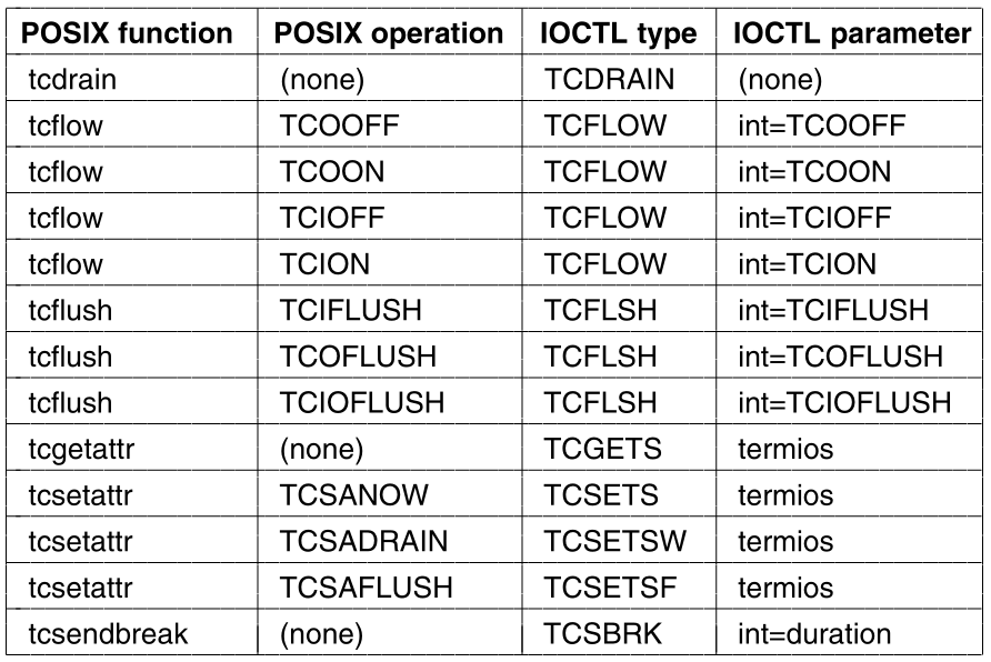 03-InputOutput/f3-39.png