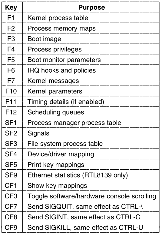 03-InputOutput/f3-43.png