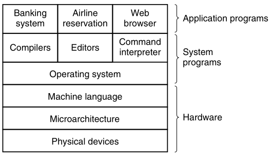 Overview/f1-01.png