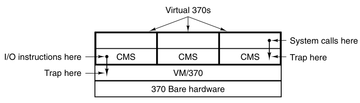 Overview/f1-19.png