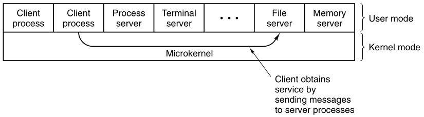 Overview/f1-20.png