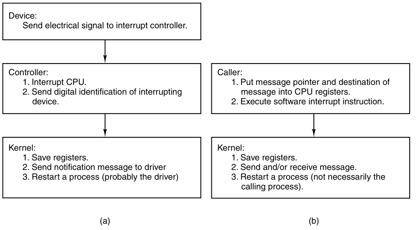 Processes/f2-40.png