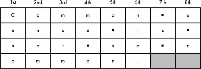 03-TranspositionCiphers/00068.jpeg