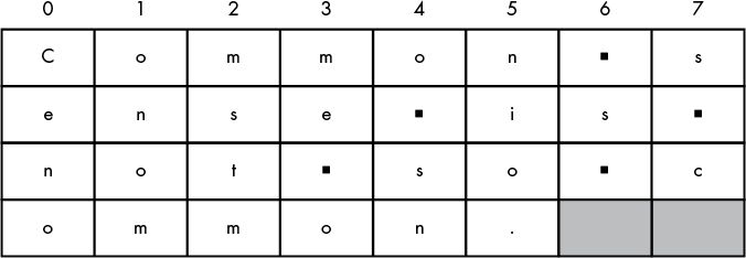 03-TranspositionCiphers/00071.jpeg