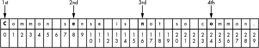 03-TranspositionCiphers/00073.jpeg