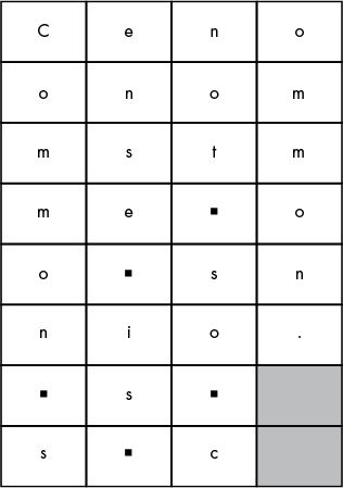 03-TranspositionCiphers/00075.jpeg