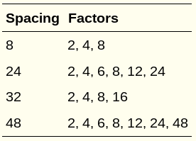 05-SubstitutionFrequency/h2.png