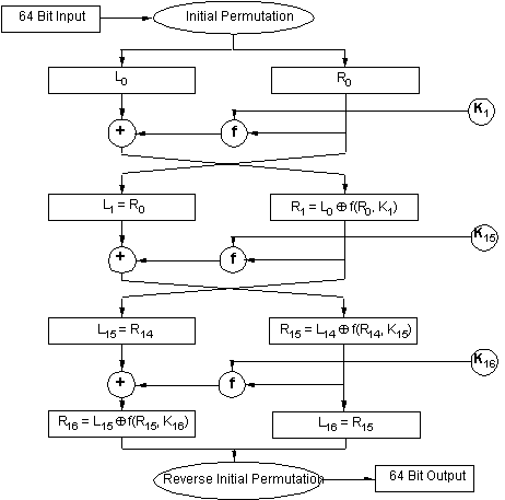 09-ModernSymmetric/des.png