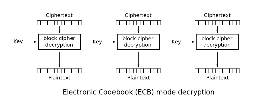 09-ModernSymmetric/ecb00.png