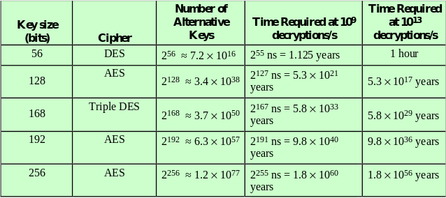 09-ModernSymmetric/image9.png