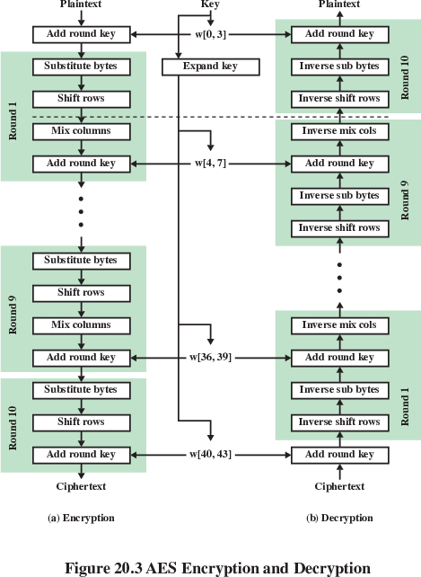 10a-SymmetricBlock/f3-crop.png