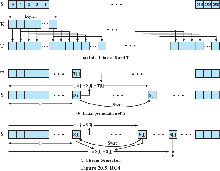 10b-SymmetricStream/f5-crop.png