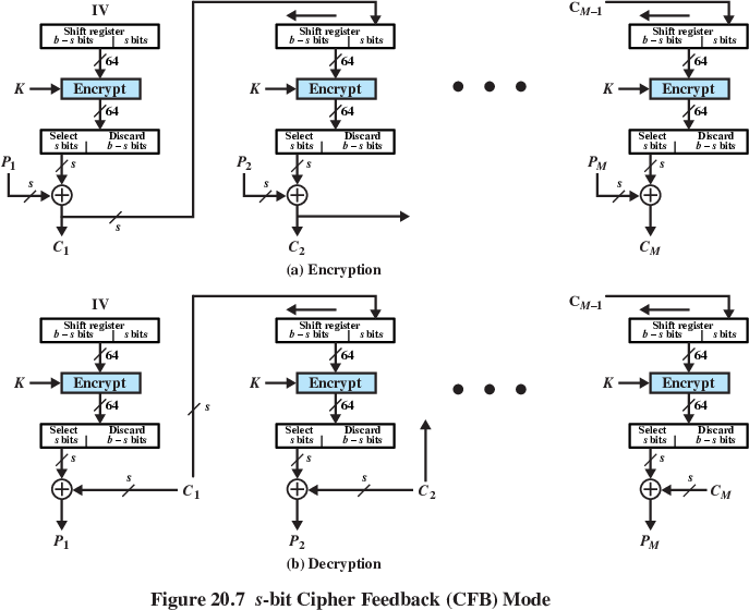 10b-SymmetricStream/f7-crop.png