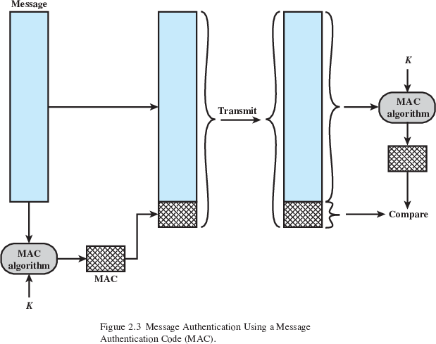 11-Hashing/f3-crop-b.png