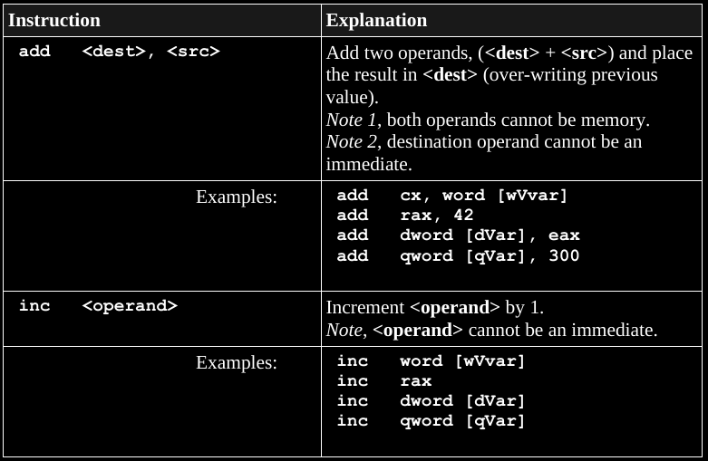 13b-ReverseEngineering/book_add_inc.png