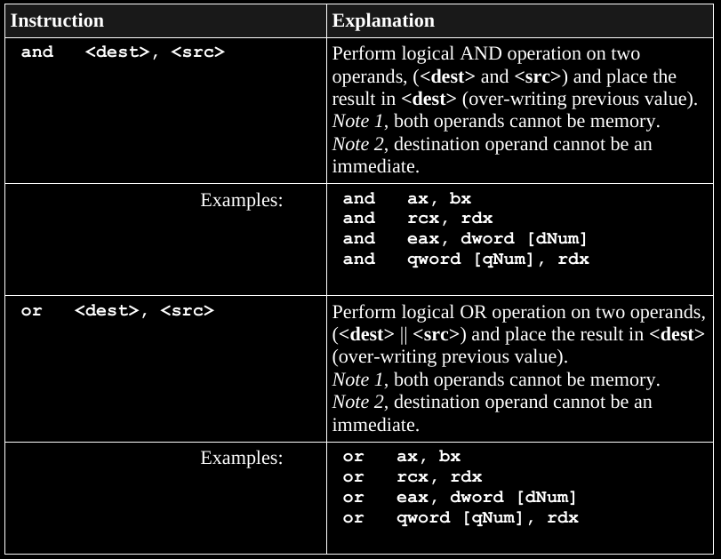 13b-ReverseEngineering/book_and_or.png